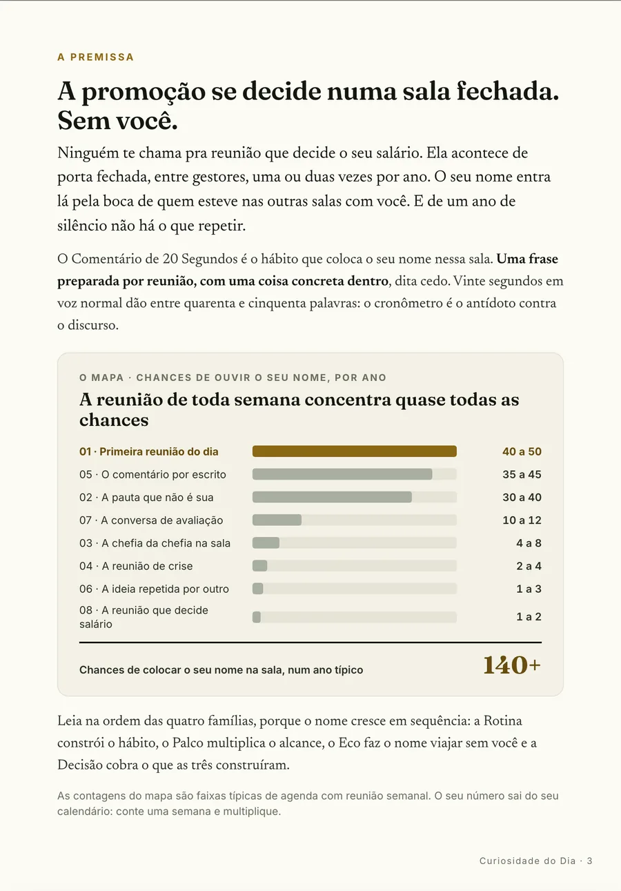 Infográfico: O mapa do ano: a reunião de toda semana concentra quase todas as chances de ouvir o seu nome