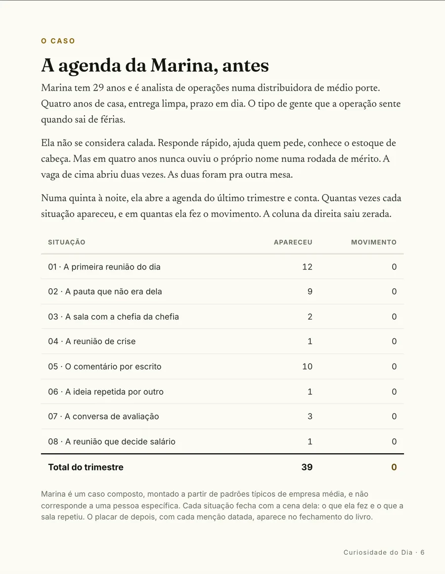 O caso: A agenda da Marina, antes: 39 aparições no trimestre e a coluna do movimento zerada