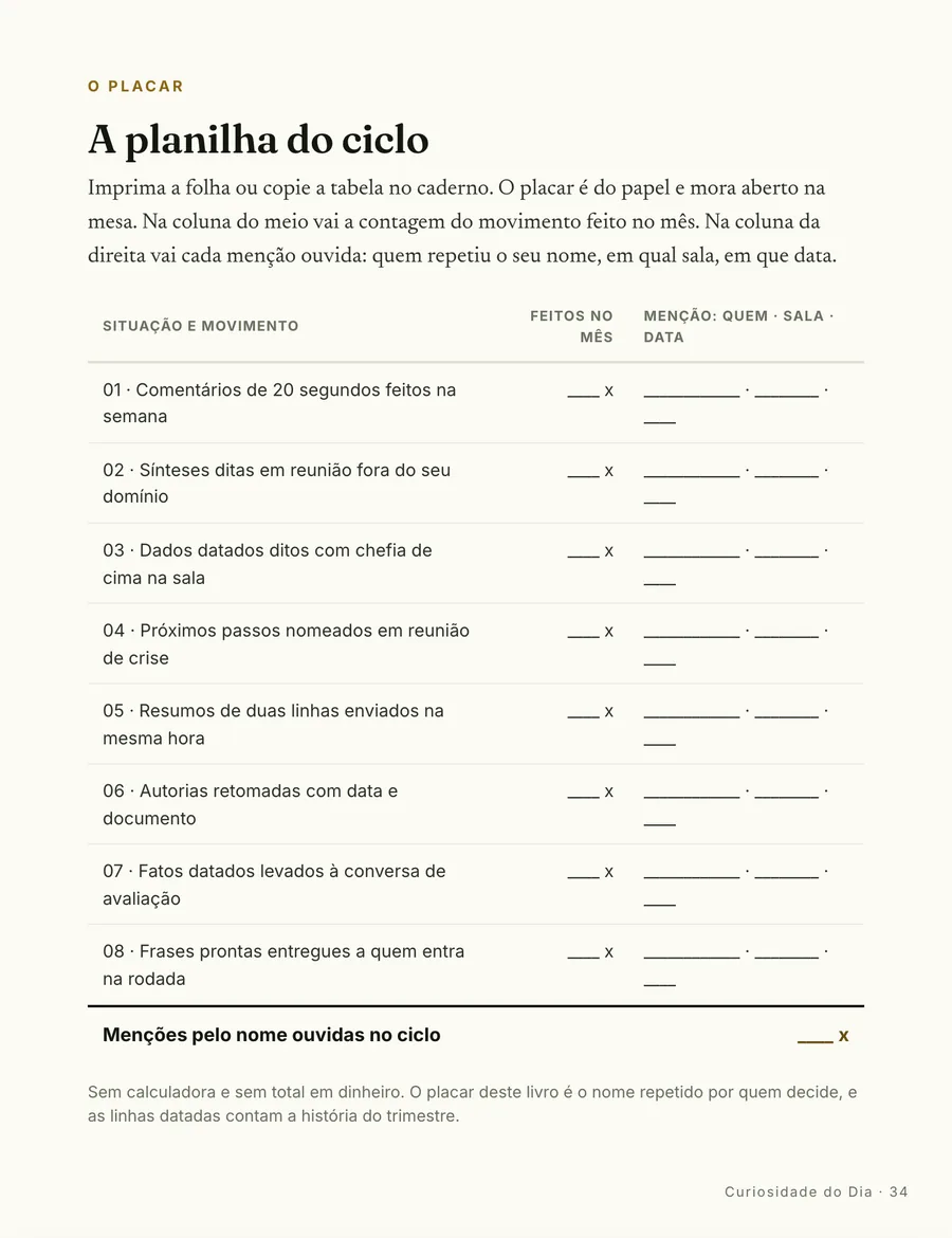 A planilha: A planilha do ciclo: cada menção anotada com quem repetiu, em qual sala e em que data